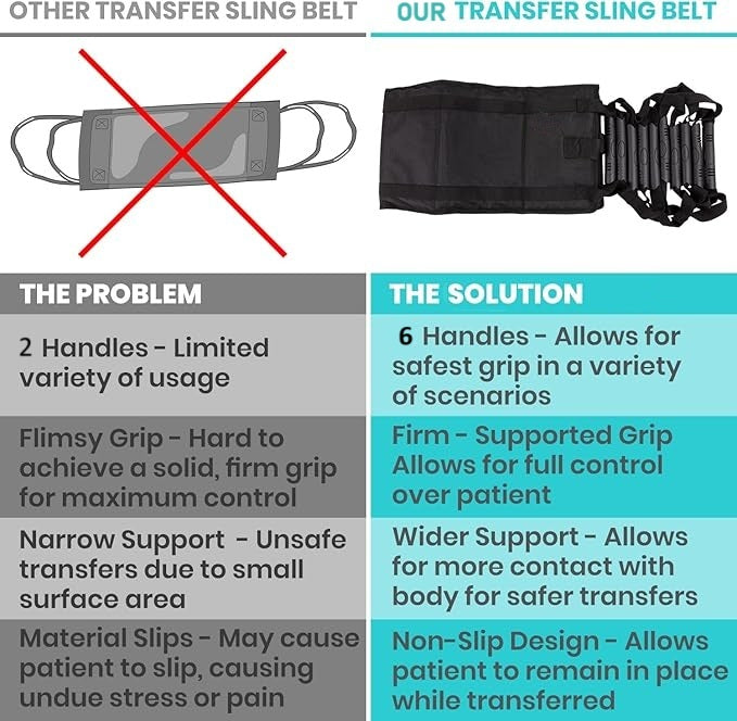 Transfer Sling Assist Gait Belt